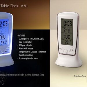 Electronics & Utilities